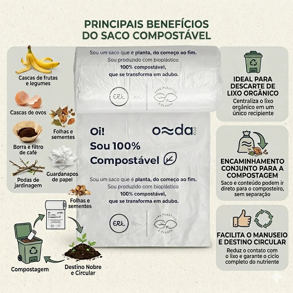 Saco de Lixo 100% Compostável 5L