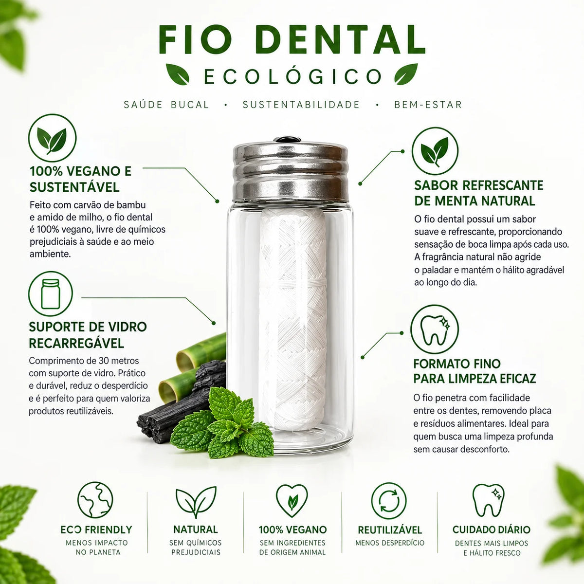 Fio Dental Ecológico