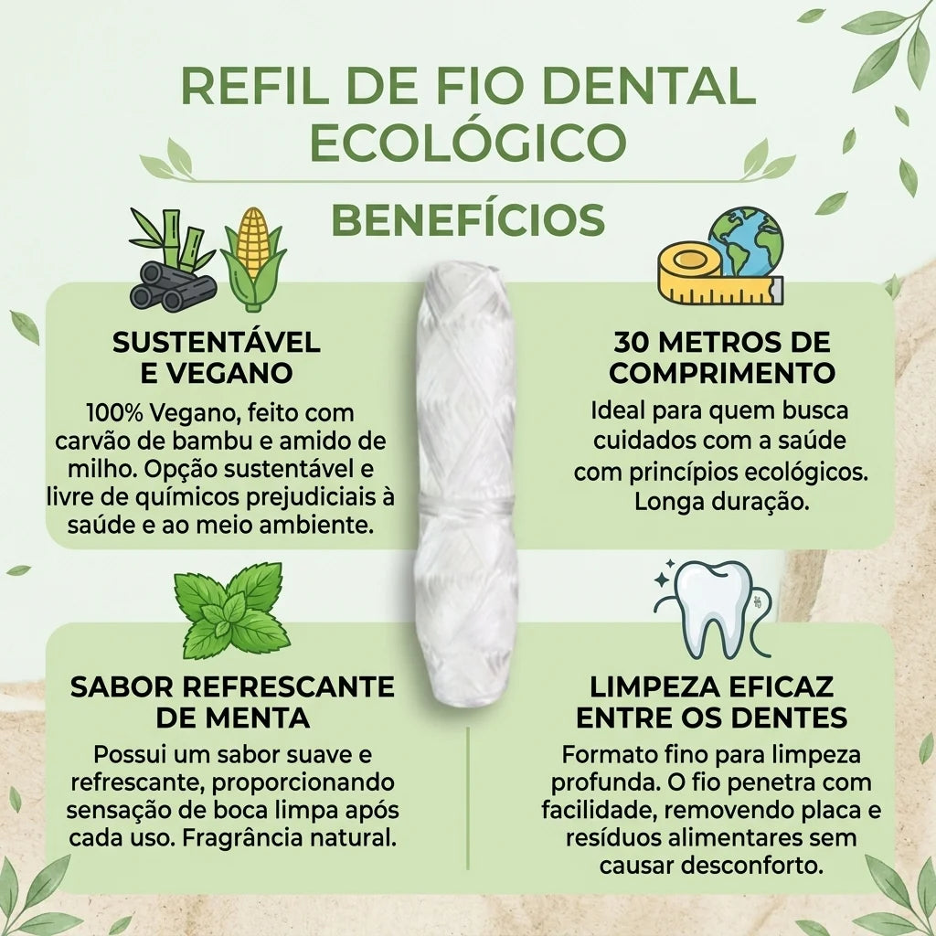 Refil - Fio Dental Ecológico