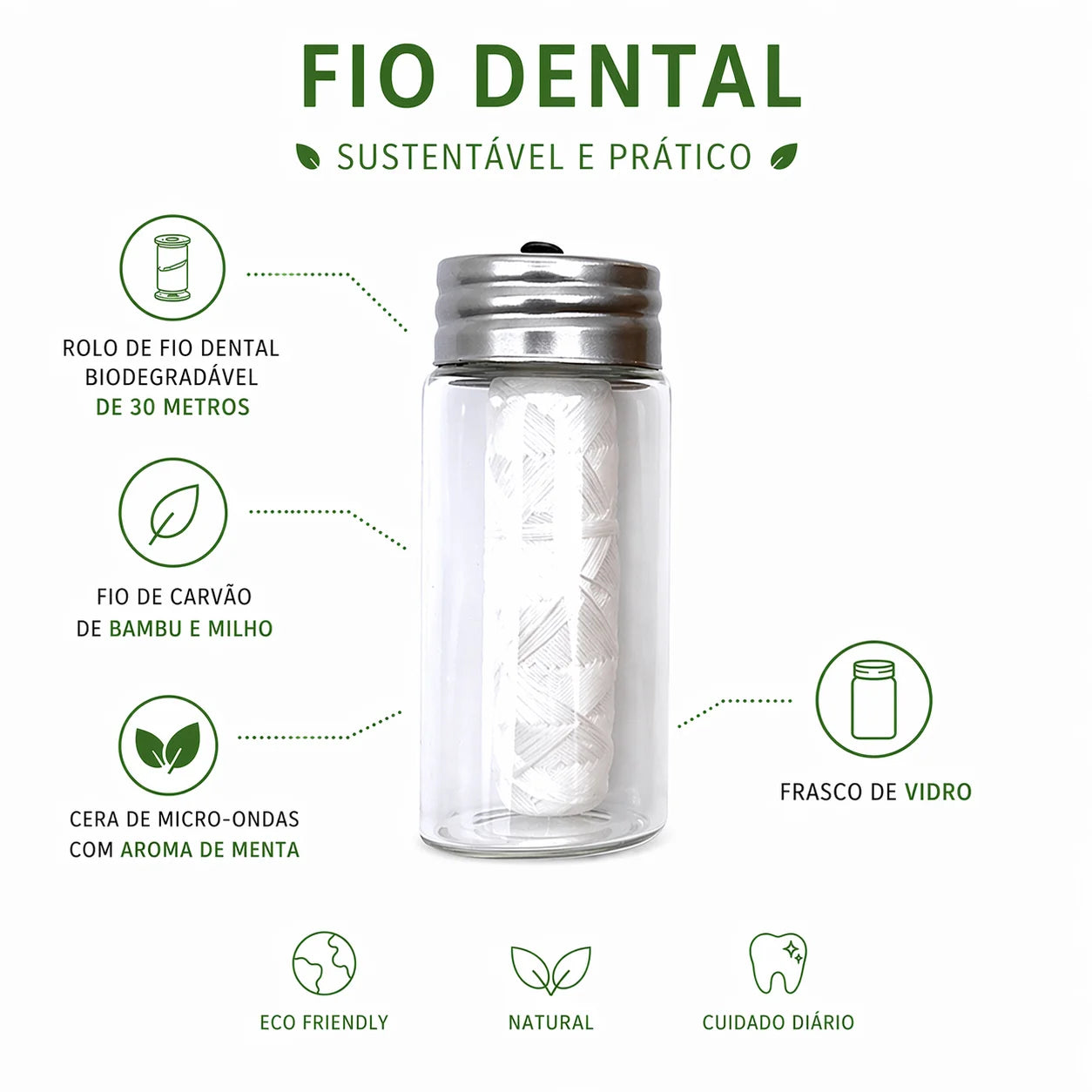 Fio Dental Ecológico