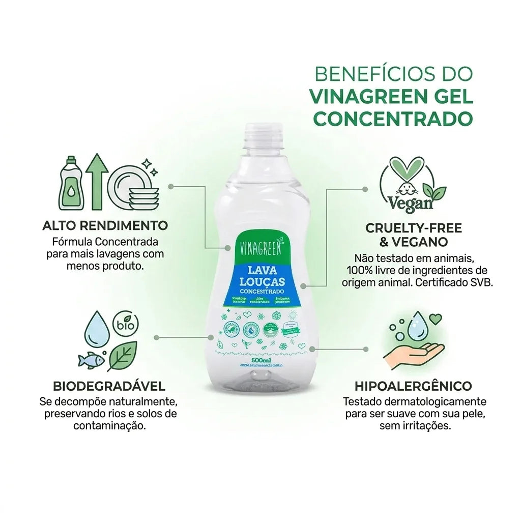 Detergente Louça Vinagreen - Unidade