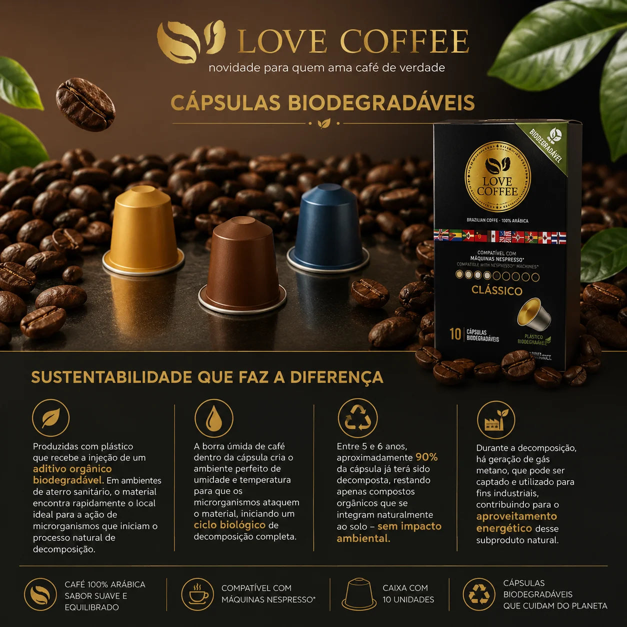 Café Clássico - 10 Cápsulas oxi-biodegradáveis