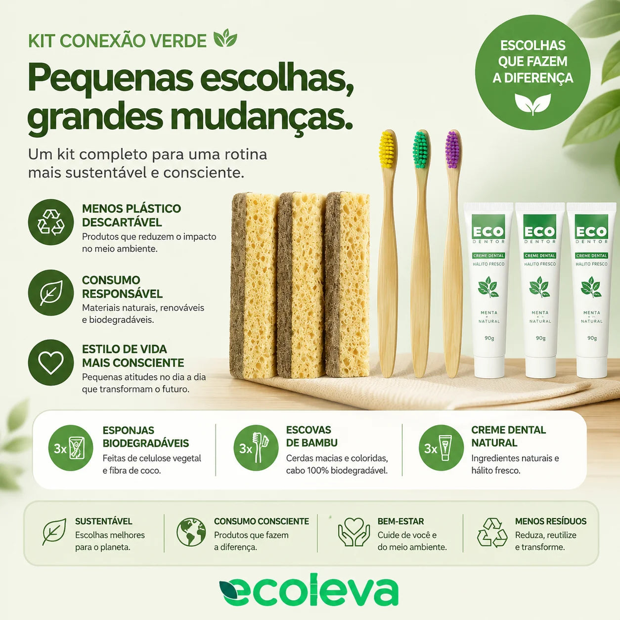 Kit Conexão Verde