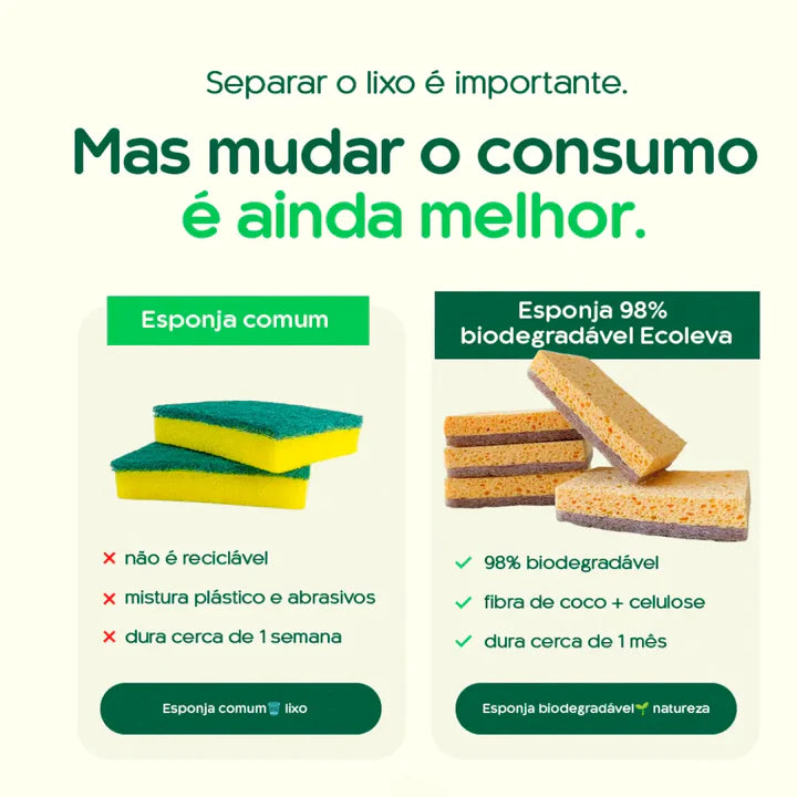 Kit Eco Limpeza