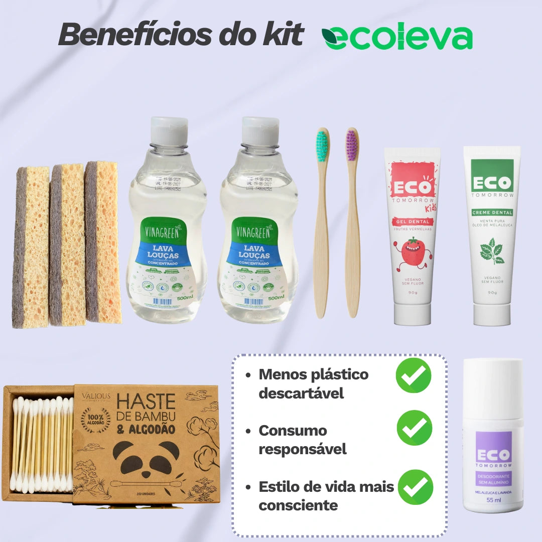 Kit Ecoleva